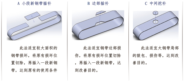 王中特王72965