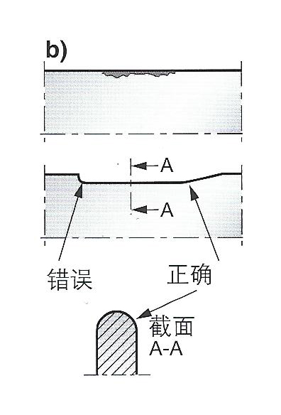 王中特王72965