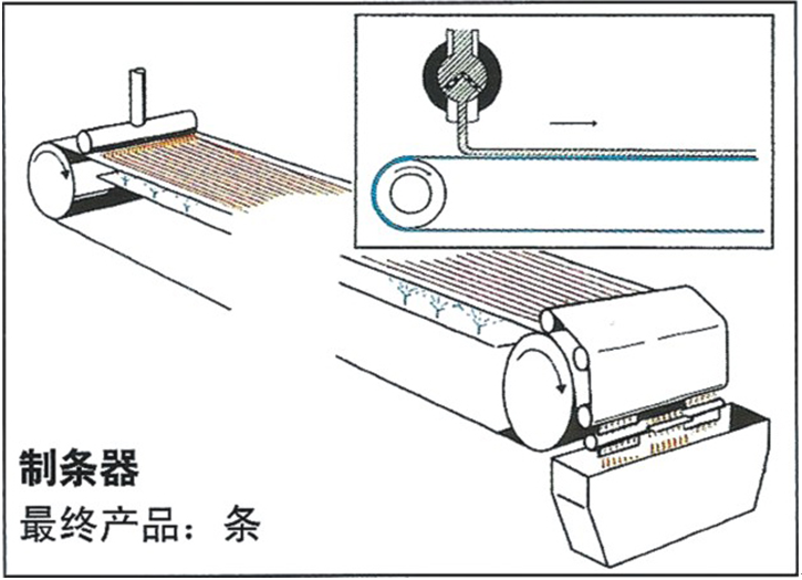 王中特王72965