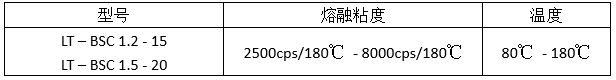 王中特王72965